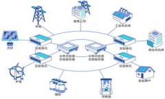 区块链技术通俗讲解：中