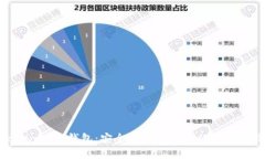 Tokenim冷钱包：安全存储比