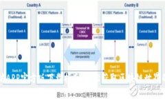 以太坊APP官方版下载指南：轻松获取区块链世界