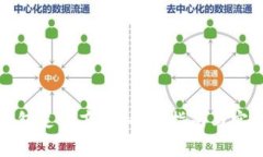 数字钱包支付商家：全面