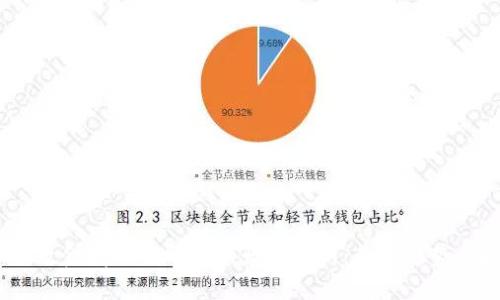 2023年伦敦金属交易所最新行情分析：行业趋势与投资机会