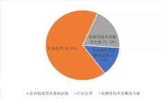 数字钱包的安全隐患：未