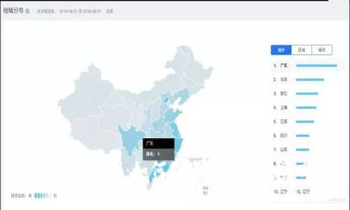 Tokenim福利：如何最大化你的投资回报