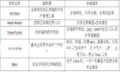 如何将USDT充入数字钱包：详细步骤与攻略