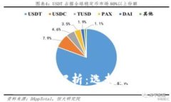 钱包区块链公链的全面解