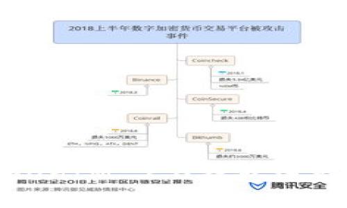 深入解析TokenIM 2.0打包流程的控制机制