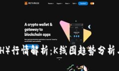 今日以太坊（ETH）行情解