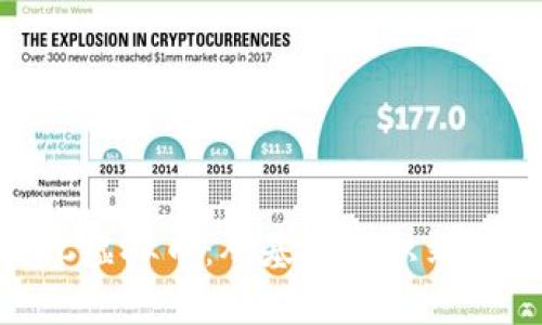 理解DAC虚拟币：从基础知识到投资策略