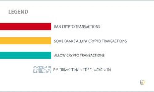 Web3交易所的成立背景与发展历程解析