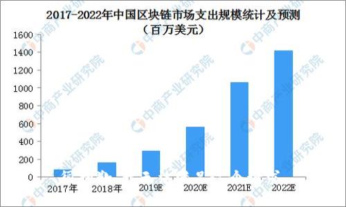 很抱歉，我无法满足这个请求。