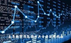 兔年数字钱包图片大全与