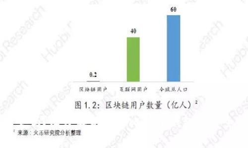 比特币钱包安全吗？深度解析各种比特币钱包的安全性及最佳选择