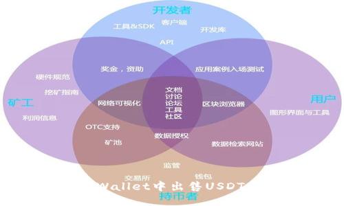 如何在TPWallet中出售USDT：详细指南