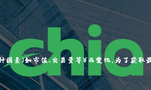 关于“tokenim全球排名第几”的问题，目前没有确切的信息可以提供，因为“tokenim”可能是一个相对较新的或不太知名的项目，且数字货币市场的排名会依据多种因素（如市值、交易量等）而变化。为了获取最新的排名信息，建议你访问著名的加密货币排名网站，如CoinMarketCap或CoinGecko。此外，您可以根据该项目的官方网站或社交媒体渠道获取最新的官方消息。

如果您想了解有关“tokenim”的更详细的信息，包括其功能、特色、市场表现等，欢迎提供更多的背景信息。这样我能更好地为您服务！