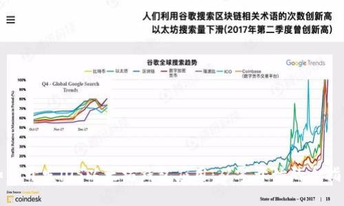 如何开发iOS以太坊钱包应用：从零开始的全指南