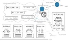 Tokenim最新苹果版：全面提