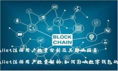 tpwallet注册用户数量分析及
