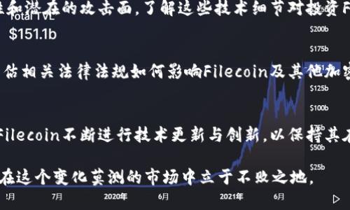 深入解析FIL币的投资风险与市场前景/
FIL币, 投资风险, 加密货币市场, 价值分析/guanjianci

投资数字货币已成为当今金融市场的一大潮流，而FIL币，作为Filecoin的原生代币，因其在去中心化存储领域的创新引发了广泛关注。然而，任何投资都伴随着风险，尤其在当前的加密货币市场波动性极大的情况下。本文将深入探讨FIL币的投资风险、市场前景以及投资者该如何评估自身风险承受能力，从而作出明智的投资决策。

FIL币的背景及其市场定位
Filecoin是一个去中心化存储网络，旨在利用区块链技术构建一个安全、分布式的存储市场。用户可以通过提供存储空间来获取FIL币，从而获得经济收益。自2017年发布以来，Filecoin通过一系列的技术创新和市场推广，成功吸引了大量开发者、用户和机构参与。FIL币的推出不仅为去中心化存储提供了激励机制，同时也推动了区块链技术在数据存储领域的应用。

FIL币的投资风险分析
尽管FIL币在理论上具有较大的潜力，但其投资仍然存在各种风险。以下是几个主要风险的详细分析：

h4市场波动风险/h4
加密货币市场本质上具有极高的波动性。根据2021年的数据显示，Filecoin在一段时间内的价格波动极为剧烈，从早期的几美元飙升至150美元以上，然后又迅速回落。这种显著的价格波动使得投资者的资产面临很大的贬值风险，尤其是当市场出现负面消息或整体市场下行时，FIL币的价格可能受到极大冲击。

h4技术风险/h4
作为一种新兴的技术，Filecoin的核心技术仍处于不断发展和完善之中。潜在的技术缺陷、安全漏洞或网络攻击都可能影响其网络的稳定性和可靠性。而且，如果开发团队未能按时交付其技术路线图中的关键功能，这将进一步削弱用户的信心，导致FIL币的市场价格下跌。

h4监管风险/h4
全球范围内，针对加密货币的法规仍在不断演变之中。各国政府或监管机构对加密货币的态度各异，有些国家可能会采取更为严格的监管措施，甚至禁止某些加密资产的交易。这种不确定性为FIL币的投资者带来了额外的风险，尤其是在那些尚未明确法规的地区。

h4市场竞争风险/h4
Filecoin所处的去中心化存储市场并非独占。随着越来越多的项目进入这一领域，竞争愈发激烈。其他项目可能通过更优的技术方案、用户体验或者资金支持来吸引用户，从而削弱Filecoin的市场份额。FIL币并不能保证在未来仍占据领先地位，市场份额的减少将直接影响其价值。

如何管理FIL币投资风险
对于希望投资FIL币的投资者而言，了解和管理风险是关键。以下是一些建议：

h4多元化投资组合/h4
不要将所有的资金都投入到FIL币或任何单一的加密资产中。通过构建一个多元化的投资组合，可以降低整体风险。例如，投资者可以同时持有其他币种、股票、债券等金融资产，从而抵消某一资产可能带来的风险。

h4定期评估投资策略/h4
投资者应定期评估自己的投资策略，尤其是在市场环境变化时。保持灵活的投资策略可以帮助投资者及时调整投资组合，应对市场波动。

h4关注技术及市场动态/h4
密切关注Filecoin及相关技术的进展、市场动态以及行业新闻，可以帮助投资者做出更为理性的投资决策。如果发现潜在的风险或技术问题，应及时采取应对措施。

h4设定止损和盈利目标/h4
投资时设定止损和盈利目标，可以有效控制风险和收益。当市场价格达到预设的止损线时，及时退出可以减少损失。同理，当投资达到预定的盈利水平时，及时获利了结也是明智之举。

可能相关问题的深度探讨

h41. 如何评估FIL币的长期发展潜力？/h4
评估FIL币的长期发展潜力首先需要考虑其技术基础：是否具备可扩展性、稳定性和安全性。此外，用户的采用率、社区参与度以及开发者支持都是重要的考量因素。长期看，市场需求的持续增长和Filecoin在去中心化存储领域的技术优势将直接影响FIL币的价值。此外，监管环境的变动，以及行业内竞争的演变也是评估FIL币未来潜力的关键。

h42. FIL币的技术架构如何影响其安全性？/h4
Filecoin的分布式网络架构是其达到安全性和去中心化的基础。用户需要明白，FIL币的安全性不仅取决于其技术本身，还包括网络的分散度、共识机制的有效性和潜在的攻击面。了解这些技术细节对投资FIL币的安全性是至关重要的，尽可能减少风险的前提下才能从中获益。

h43. 近期监管动向会如何影响FIL币的投资环境？/h4
监管政策对加密货币市场的影响深远且复杂。尤其是一些主要市场如美国、中国等国的监管动向，会深刻影响FIL币的市场表现。投资者需要紧跟监管动态，并评估相关法律法规如何影响Filecoin及其他加密货币的合法性和流通性。这样的洞察将帮助投资者制定出合适的投资策略。

h44. FIL币在未来去中心化存储市场的竞争地位如何？/h4
在评估FIL币的竞争地位时，不仅要考虑其现有市场份额，还要分析潜在的竞争对手以及他们是否具备实际的技术优势、用户体验等因素。市场的快速变化要求Filecoin不断进行技术更新与创新，以保持其在去中心化存储市场的领先地位。持续的社区参与和开发者支持是确保FIL币能维持竞争优势的关键要素。

综上所述，FIL币的投资是高风险、高回报的行为。在进行投资之前，投资者应仔细评估自身的风险承受能力，做好充分的市场研究，并制定合理的投资策略，以便在这个变化莫测的市场中立于不败之地。