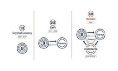 USDT钱包转账全攻略：安全