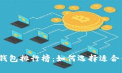2023年香港数字钱包排行榜