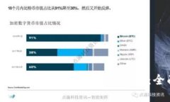 如何选择合适的USDT钱包官