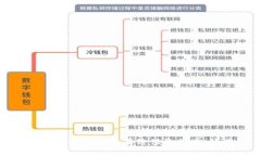 思考一个符合且有价值的