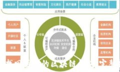   如何找回丢失的区块链钱