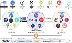   Tokenim 2.0钱包的全面解析