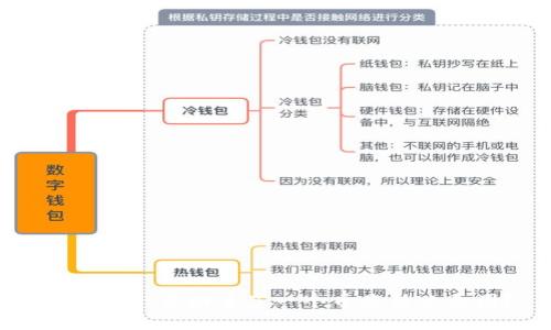 TPWallet自动多了一个币是什么原因？