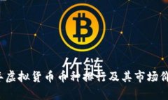 2023年虚拟货币币种排行及