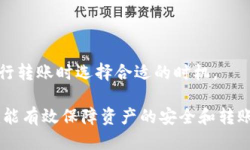   如何将TPWallet中的USDT提取到OKEx交易所  /   
 guanjianci TPWallet, USDT提取, OKEx充值  /guanjianci 

要将TPWallet中的USDT提取到OKEx交易所，首先需要了解这两个平台的基本功能和操作步骤。在这篇文章中，我们将详细介绍如何完成这一过程，以及在操作中需要注意的事项。同时，我们还会探讨一些相关问题，以帮助用户更好地理解和使用TPWallet和OKEx。

第一部分：了解TPWallet与OKEx

TPWallet是一个多链数字资产钱包，支持多种区块链资产的存储和交易。用户可以在TPWallet中管理自己的数字货币，包括比特币、以太坊、USDT等。它提供了友好的用户界面和强大的安全性，使用户可以安全、方便地进行数字资产的交易。

OKEx是一家全球知名的数字货币交易所，提供多种数字货币的交易服务，包括现货交易、合约交易等。OKEx的用户可以在平台上方便地买入和卖出各种数字货币，并通过其提供的各种工具进行市场分析和投资决策。

第二部分：提取USDT的步骤

要把TPWallet中的USDT提取到OKEx，用户可以遵循以下步骤：

1. **准备工作**: 确保你的TPWallet中有足够的USDT，并且你已在OKEx注册并完成了身份验证。了解交易费用以及TPWallet和OKEx之间的转账规则，这对于避免不必要的损失非常重要。

2. **获取USDT的充值地址**: 登录你的OKEx账户，找到USDT的充值页面。选择USDT的链（通常为ERC20、TRC20或BEP20），并复制你自己的充值地址。

3. **打开TPWallet**: 启动TPWallet应用程序，确保你的钱包正常运行，且你已成功登录。

4. **发送USDT**: 找到“三个点”的图标，选择“转账”或“发送”，在转账界面中，将你在OKEx复制的充值地址粘贴到接收地址栏中。输入你想要提取的USDT数量，并确认转账手续费，点击“确认”开始转账。

5. **确认转账**: TPWallet会提示你确认转账信息，包括接收地址和转账金额。确保信息无误后，确认转账。

6. **查看转账状态**: 转账完成后，你可以通过区块链浏览器查询交易状态，以确认你的USDT是否已经成功转入OKEx账户。

第三部分：提取USDT的注意事项

在提取USDT的过程中，有几个值得注意的事项：

1. **正确的充值地址**: 提取之前，一定要仔细核对充值地址，确保没有输入错误。错误的地址会导致数字资产的永久丢失。

2. **选择正确的链**: 不同的链（ERC20、TRC20、BEP20）之间不能互通，务必确保在TPWallet和OKEx上选择相同的链进行转账。

3. **手续费**: 每次转账都会涉及到手续费，因此在转账前了解并计算手续费是非常重要的。TPWallet和OKEx可能会收取不同的费用，你需要提前了解这些信息。

4. **转账时间**: 不同区块链的转账时间不同，有时可能需要几分钟至几个小时才能完成。在转账后不要惊慌，可以通过区块链浏览器获取实时进展信息。

5. **操作环境**: 确保在安全的网络环境下进行操作，避免在公共Wi-Fi或不安全的设备上进行金融操作，以防止信息泄露或被黑客攻击。

第四部分：常见问题解答

在USDT提取过程的探讨中，可能会出现一些常见的问题，下面将逐一进行解答。

问题一：TPWallet无法找到USDT提取选项，怎么办？

如果你在TPWallet中无法找到USDT提取选项，首先要确保你的TPWallet版本是最新的，有时应用程序的旧版本可能会缺少某些功能。

其次，进入“资产”页面，检查你是否已经成功存入USDT。如果USDT未存入，当然不能提取。

如果以上情况都不存在，你可以尝试重新启动TPWallet应用，或者卸载后重新安装。同时，你也可以联系TPWallet的客服，向他们咨询此问题。他们通常会提供技术支持来帮助你解决此类问题。

问题二：提取到OKEx的USDT为何未到账？

如果你已经完成了转账操作，但在OKEx账户中未看到你的USDT到账，可能有几个原因。

首先，检查交易状态。在区块链浏览器中输入你的交易哈希，查看该交易是否已经被确认，是否处于待确认状态。

其次，确认你的提取地址是否正确，检查在OKEx中的USDT充值记录，确保没有因地址错误导致资金丢失的情况。

此外，考虑到网络拥堵，转账可能会延迟。如果确认无误，但仍未到账，可以联系OKEx客服进行进一步的查询和投诉。他们会帮助你追踪到资金的具体位置。

问题三：USDT的提取会不会影响资产安全？

USDT的提取本身是相对安全的，前提是你遵循了正确的操作流程。确保你在安全的环境下进行操作，使用强密码，并且启用两步验证等安全措施，以保护你的TPWallet和OKEx账户。

任何数字资产的转移都存在一定的风险，例如错误的地址、网络拥堵、私钥泄露等。因此，务必在每一步中保持警惕，避免因为小细节导致资产的损失。

建议在进行大额转账时，可以先小额转账测试，确认转账的正确性后再进行大额的提取，最大程度地降低风险。

问题四：如何选择合适的链进行USDT转账？

在选择合适的链进行USDT转账时，需要考虑到几个因素。首先是手续费的差异，不同链的转账手续费相差较大，用户可以根据自己的需求选择。

其次是转账速度。一般情况下，TRC20链的转账速度相对较快，因此如果时间敏感，可以优先选择此链。

最后，确保你的TPWallet和OKEx都支持选择的链。确保两个平台对于转账链一致，不然会导致无法转账或资产丢失的情况。

问题五：什么情况下会出现USDT的转账失败？

USDT转账可能会出现失败的情况，主要有以下几种原因。

1. **不正确的地址**: 输入错误的充值地址是最常见的原因，如果地址没有完全匹配会导致转账失败或资金丢失。

2. **链选择错误**: 如果在TPWallet和OKEx选择的链不同，即使地址正确也会导致转账失败，确保一致。

3. **余额不足**: 如果你的TPWallet账户余额不足以支付转账额和手续费，转账将无法完成。

4. **网络问题**: 在发送交易时，网络不稳定或者区块链网络拥堵也会导致交易被延迟或者失败，建议在高峰期进行转账时选择合适的时机。 

总的来说，从TPWallet提取USDT到OKEx是一个相对简单的过程，只要用户认真对待每一个环节，并遵循最佳实践，就能有效保障资产的安全和转账的成功。