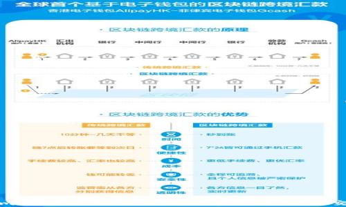 
Tokenim移动钱：如何简化数字支付，提升交易效率