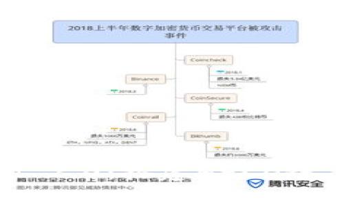 深入解析TokenIM 2.0：搭建HECO链上的去中心化生态