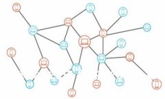 ETH提币：选择ERC20还是TR