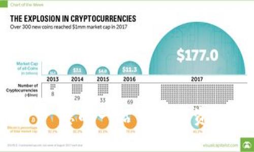 Tokenim - 您的一站式数字资产管理平台