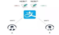 思考一个的   如何将USDT转