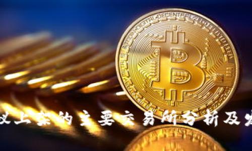 UMA协议上架的主要交易所分析及发展趋势