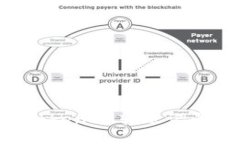如何查看TokenIM转账记录：