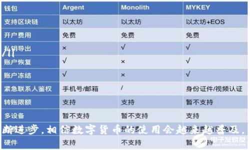如何从TokenIM 2.0 转出数字货币：详细步骤与注意事项
TokenIM, 数字货币转出, TokenIM 2.0 操作步骤, 数字钱包安全/guanjianci

随着数字货币的不断发展，越来越多的用户开始使用各种钱包进行数字资产的存储和管理。TokenIM 2.0作为一款广受欢迎的数字货币钱包，提供了简单便捷的操作界面和丰富的功能。但对于很多新手用户来说，从TokenIM 2.0 转出数字货币的操作可能会感到困惑。本文将详细介绍如何将数字货币从TokenIM 2.0转出，并提供必要的注意事项，以确保用户在操作过程中的安全性和正确性。

一、TokenIM 2.0简介
TokenIM是一个安全、便捷的数字货币钱包，支持多种主流币种的管理和交易。TokenIM 2.0是在原有基础上进行的升级，增强了用户体验，改进了安全性，用户可以轻松管理自己的数字资产。此外，TokenIM支持不同平台的使用，包括手机端和PC端，使得用户在不同场景下都能方便地访问和管理其数字资产。

二、转出数字货币的准备工作
在进行数字货币转出之前，用户需要做好一些准备工作：
ol
    listrong确认账户安全：/strong确保你的TokenIM账户是安全的，启用双重身份验证（2FA）以提高安全性。/li
    listrong获取接收地址：/strong在需要转出的交易所或其他数字钱包中获取接收地址，这是你转出币所需输入的重要信息。/li
    listrong检查手续费：/strong了解转出所需的手续费，不同币种的手续费可能不同，确保你的账户中有足够的余额来支付手续费。/li
/ol

三、TokenIM 2.0转出币的具体步骤
接下来我们将详细介绍如何在TokenIM 2.0中进行币的转出操作：

h4步骤1：登录TokenIM 2.0账户/h4
首先，打开TokenIM 2.0应用，输入你的登录信息进行身份验证。确保在安全的网络环境下进行登录，避免在公共Wi-Fi下进行此类操作。

h4步骤2：选择要转出的币种/h4
登录后，在主界面中点击“资产”选项，在这里你能看到所有已存储的币种。选择你想要转出的币种，比如比特币、以太坊等。

h4步骤3：点击转出或发送/h4
在选择的币种页面，通常会有一个“转出”或“发送”按钮，点击该按钮即可进入转出界面。

h4步骤4：输入接收地址/h4
在转出界面中，你需要输入接收地址。请务必仔细核对接收地址的正确性，因为一旦币被转出，无法恢复。为了避免手动输入错误，建议使用二维码扫描功能。

h4步骤5：输入转出金额/h4
在确认接收地址无误后，输入你想要转出的金额。请注意检查你的账户余额，确保转出金额加上手续费不会超出你的可用余额。

h4步骤6：确认交易信息/h4
在这一阶段，你将看到所有交易信息的汇总，包括转出币种、转出金额、接收地址及手续费等。仔细检查所有信息，确保没有错误后，点击确认。

h4步骤7：完成转出操作/h4
确认后，系统会要求你输入交易密码或进行双重身份验证。完成后，转出操作将开始处理。你可以在交易记录中查看交易状态。

四、转出币的注意事项
在进行数字货币转出时，有几个注意事项需要用户留意：
ol
    listrong选择合适的时机：/strong市场波动可能会影响转出时的汇率，用户在转出币种时，可以选择价格合适的时机进行转出。/li
    listrong保持接收地址安全：/strong确保接收地址是在一个可信的平台上，避免因转账错误造成损失。/li
    listrong妥善保管交易记录：/strong保留你的交易记录，方便后期查询和跟踪资管状态。/li
    listrong了解平台规则：/strong不同平台对于转出币种可能有不同规则，了解这些规则以免造成不必要的麻烦。/li
/ol

五、相关问题解答

问题一：TokenIM转出币失败的原因是什么？
TokenIM转出币失败的原因可能有多种，最常见的包括：
ol
    listrong余额不足：/strong转出金额加手续费需小于账户余额，否则将无法成功转出。/li
    listrong网络问题：/strong在网络环境不佳的情况下，可能会导致转出请求无法得到及时的响应。/li
    listrong接收地址错误：/strong如果输入的接收地址不正确或无效，转出操作也会失败。/li
    listrong安全验证未通过：/strong如双重身份验证未通过或交易密码输入错误，也会导致转出失败。/li
/ol
如果出现转出失败的情况，用户首先需要检查上述情况，并尝试再次进行转出。若问题仍无法解决，可以考虑联系TokenIM客服进行咨询。

问题二：如何保证TokenIM 2.0中的数字货币安全？
在数字货币管理中，安全性是用户非常关心的问题。以下是几种保证TokenIM 2.0中数字货币安全的方法：
ol
    listrong启用双重身份验证：/strong将双重身份验证（2FA）设置为必需的登录选项，可以大幅提升账户安全性。/li
    listrong定期更新密码：/strong从安全角度来看，定期更换登录密码是保护账户安全的有效手段，建议使用字母、数字、符号组合的复杂密码。/li
    listrong保持应用更新：/strong定期更新TokenIM 2.0到最新版本，确保使用最新的安全功能和修复已知漏洞。/li
    listrong警惕钓鱼网站：/strong在输入任何敏感信息前，确保网站或应用是官方渠道，并仔细检查链接是否正确。/li
/ol
采取上述措施，能够有效提升TokenIM 2.0中的数字货币安全性，降低因安全问题造成的资产损失风险。

问题三：转出数字货币时如何选择合适的手续费？
在TokenIM 2.0转出数字货币时，手续费是必须考虑的重要因素。下面是一些选择合适手续费的建议：
ol
    listrong了解转出币种的市场普遍手续费：/strong不同币种在转出时手续费不同，建议参考各大交易平台的手续费水平，选择合适的转出费用。/li
    listrong选择高峰和低峰转账时间：/strong在网络拥堵的高峰时期，手续费通常较高，而在相对冷门的时间转账手续费则相对较低。/li
    listrong考虑急需转出：/strong如果你非常急需转出某笔资金，可能需要支付更高的手续费以加快交易速度；若不急，则可以选择较低的手续费。/li
/ol
合理选择手续费不仅能节省转出成本，还能有效提升转账的成功率。

问题四：如何跟踪TokenIM的转出交易？
在TokenIM 2.0中，用户可以通过以下几种方式跟踪转出交易：
ol
    listrong查看交易记录：/strongTokenIM 2.0提供了详细的交易记录功能，你可以在“资产”页面的“历史记录”中查看过去的所有交易情况，包括转出交易的状态和详情。/li
    listrong使用区块链浏览器：/strong通过将转出交易的交易ID复制到相应的区块链浏览器中，能够实时跟踪该交易的处理状态，检查确认次数等信息。/li
    listrong设定通知：/strong在TokenIM设置中，可以选择开启交易通知，实时接收转出交易的进展提醒。/li
/ol
利用以上方法，用户能够更高效地管理和跟踪自己的交易状态，确保资金安全。

总结，本篇文章详细介绍了如何在TokenIM 2.0中转出数字货币的具体步骤、注意事项，以及常见问题的解答，希望能够帮助用户更顺利地管理他们的数字资产。随着技术的不断进步，相信数字货币的使用会越来越普及，用户对平台的理解和操作能力也会继续提升。