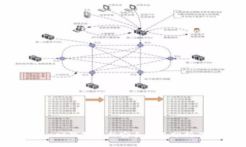 2023年Trust钱包最新安全情况分析及应对策略