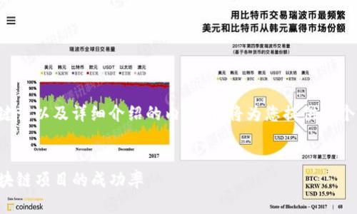 为了帮助您创建一个的、相关关键词以及详细介绍的内容，我将为您提供一个示例。以下是符合您要求的框架：


如何利用Tokenim 2.0 提升区块链项目的成功率