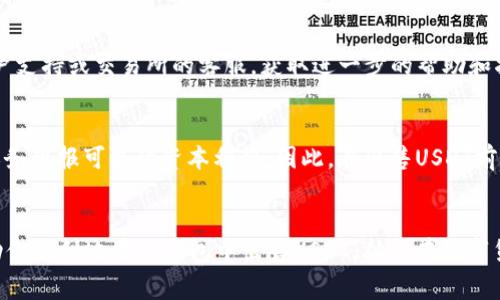   如何在TP钱包中出售USDT：一步一步的详细指南 / 
 guanjianci TP钱包, USDT, 加密货币, 交易所 /guanjianci 

引言
在数字货币的世界中，USDT（泰达币）作为一种稳定币，正变得越来越受欢迎。USDT的价值通常与美元挂钩，使其在波动的加密货币市场中成为一种较为稳定的资产。如果你在TP钱包中持有USDT并希望出售它，本文将为你提供详细的指导，帮助你安全、顺畅地完成交易。

一、TP钱包概述
TP钱包是一款多功能的数字资产管理工具，支持多个公链的资产存储和管理。它提供友好的用户界面，可以安全地存储和管理加密货币，包括比特币、以太坊等以及稳定币USDT。TP钱包以去中心化为特点，用户的资金和私钥均保存在用户自己控制的环境中，从而增强了安全性。

在使用TP钱包出售USDT之前，用户需要确保已经注册并完成了必要的身份验证程序。TP钱包的用户界面相对友好，即使是新手用户也能快速上手，接下来我们将详细介绍如何在TP钱包中出售USDT。

二、TP钱包中出售USDT的步骤

h41. 打开TP钱包/h4
首先，确保你已经在设备上安装了TP钱包并已成功登录。在主界面中，你可以看到你的资产列表，包括你持有的USDT。

h42. 找到USDT/h4
在资产列表中，找到USDT，点击进入其详情页面。在这里，你将能看到当前USDT的余额和最近的交易记录。

h43. 选择出售方式/h4
在TP钱包中，你可以通过多种方式出售USDT，包括在去中心化交易所（DEX）中进行交易，或是将USDT转账到中心化交易所进行出售。每种方式都有其优缺点，选择时需要考虑手续费、处理速度和方便性等因素。

h44. 在去中心化交易所出售USDT/h4
如果你选择在去中心化交易所（如Uniswap、PancakeSwap等）出售USDT，首先需要确保你的TP钱包与该交易所的界面相连。通常情况下，去中心化交易所允许用户直接从个人钱包进行交易，只需在交易所上选择USDT，并输入希望出售的数量，选择你想要的交易对（如USDT/ETH），然后进行确认。

h45. 在中心化交易所出售USDT/h4
如果你选择将USDT转账至中心化交易所（如币安、火币等）出售，首先需要在交易所创建账户并完成身份验证。接下来，在TP钱包中找到USDT，选择转账功能，输入所在交易所的USDT钱包地址以及转账数量，完成转账。在交易所接收到USDT后，你可以在交易所的USDT交易窗口中选择出售。

h46. 提现到银行账户或其他钱包/h4
完成出售后，根据交易所的规定，你可以选择将所得收益提现到你的银行账户，或转入其他的钱包。注意，根据不同的国家与地区，提现方式和手续费可能有所不同，请提前了解。

三、在出售USDT过程中需注意的事项
在出售USDT的过程中，有几个关键的注意事项，确保交易的安全和顺利进行： 

h41. 确认地址的准确性/h4
在进行任何转账前，请务必仔细核对接收地址，确保所填写的地址是正确且有效的。一旦转账发送至错误地址，资金无法找回。

h42. 了解手续费和汇率/h4
不同的交易平台对手续费的计算方式不同。在卖出USDT前，建议先了解当前的汇率与手续费，以便作出更明智的决定。

h43. 注意安全隐患/h4
请务必保持你的TP钱包和交易所账户的安全。不要轻易分享你的私钥或账户信息，以防止个人资产受到损失。

h44. 慎重选择交易平台/h4
在选择平台出售USDT时，建议优先选择知名且安全的平台。平台的口碑和用户反馈可以为你提供参考，同时注意平台的身份验证要求，尽量避免在不知名平台上进行大额交易。

四、常见问题解答

h41. TP钱包是否支持所有类型的USDT？/h4
TP钱包支持多种形式的USDT，包括基于Ethereum的ERC20 USDT和基于Tron的TRC20 USDT。用户在进行交易时需要注意，选择的交易平台或去中心化交易所也应支持相应的USDT形式，以避免各种不必要的技术问题。 

h42. 如何确保我的USDT安全？/h4
保障USDT安全的关键是用户自己的操作习惯。例如，定期更换TP钱包的密码，并启用双重验证功能。此外，定期备份你的钱包信息与私钥也是保护资产的重要手段。在访问加密货币相关网站时，确保链接是安全的（例如https://开头），并避免在公共Wi-Fi下进行交易。

h43. 如果我在出售USDT时遇到问题该怎么办？/h4
在出售USDT过程中，如遇到任何问题，首先应检查网络连接是否正常，确保交易平台在正常运营。然后，可以联系TP钱包的客户支持或交易所的客服，获取进一步的帮助和指导。同时，多数交易平台也提供了丰富的FAQ和社区支持，用户可以寻找相应的解决方案。

h44. 通过TP钱包出售USDT会影响我的税务吗？/h4
在很多国家和地区，出售或交易加密货币（包括USDT）可能会涉及税务问题。用户应该了解当地法律法规，作为合法公民，有义务申报可能的资本利得。因此，在出售USDT前，建议咨询专业税务顾问，确保符合相关法律要求。

结语
在TP钱包中出售USDT的过程相对简单，但用户在具体操作中应保持警惕，注意安全和费用等问题。希望通过本指南，能够帮助你顺利地在TP钱包中出售USDT，从而在数字货币的旅程中迈出扎实的一步。无论你的交易目的是什么，记得投资有风险，务必审慎决策。