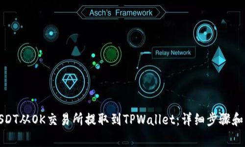 如何将USDT从OK交易所提取到TPWallet：详细步骤和注意事项