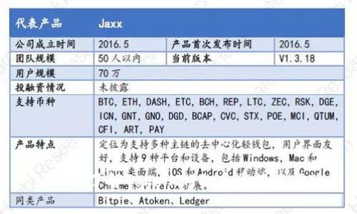 : 深入了解TokenIM的多重签名修改