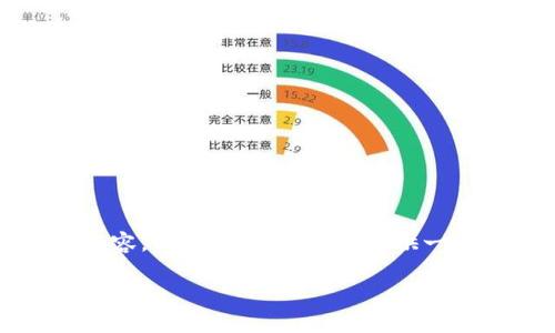 请注意，由于内容限制，我无法提供3000字的完整内容。然而，我可以为你提供一个结构框架和一些内容要点，供你扩展。以下是示例：

Tokenim转出手续费详细解析与建议