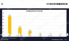 Tokenim取消多重签名：解读