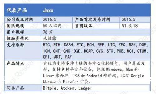 ### Tokenim硬件钱包：保护你的加密资产安全