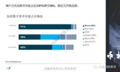 关于“tokenim”的具体上线