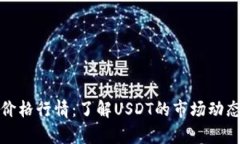 泰达币今日价格行情：了
