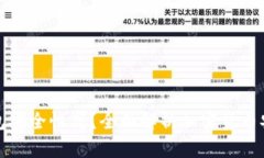 哪个加密货币钱包安全性